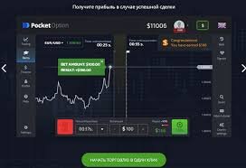 Understanding the Minimum Depositе Pocket Option for Successful Trading