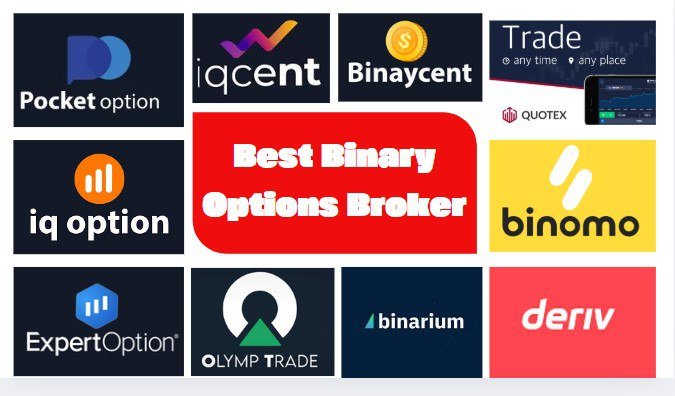 Discover the World Best Binary Options Brokers for 2023 17